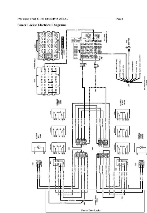 2006 Honda Odyssey Power Door Wiring Diagram